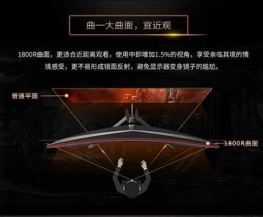 游戏悍将PF32FC
