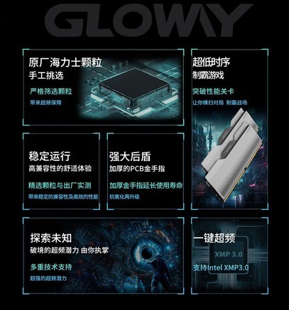 光威龙武系列 DDR5 7200 C36 48GB(24GB×2) - 图片 2