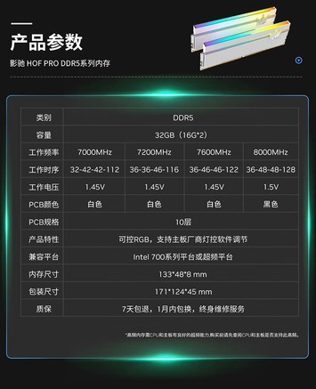 影驰HOF PRO DDR5 8000 32GB(16GBx2) - 图片 6