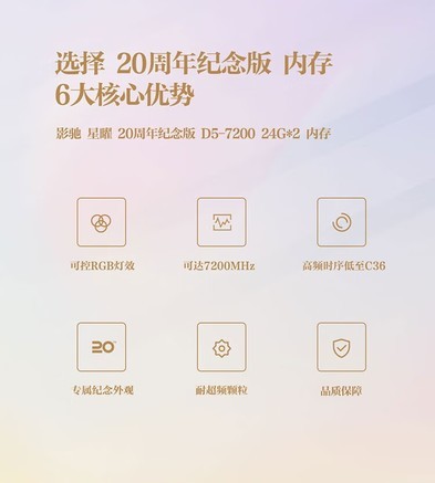 影驰星曜 20周年纪念版 DDR5 7200 48GB(24GBx2) - 图片 5