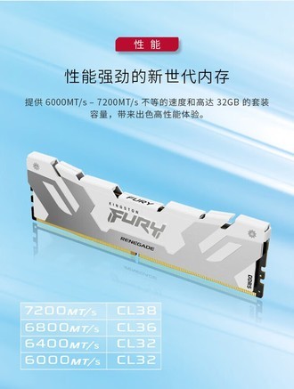 金士顿FURY 叛逆者Renegade DDR5 6800 32GB(16GBx2) - 图片 5