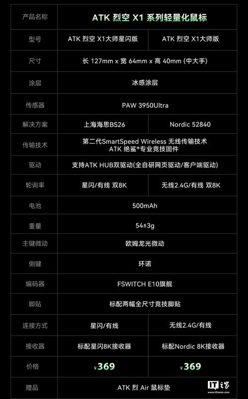 创作者使用高性能电脑工作，突出SSD在专业场景的应用