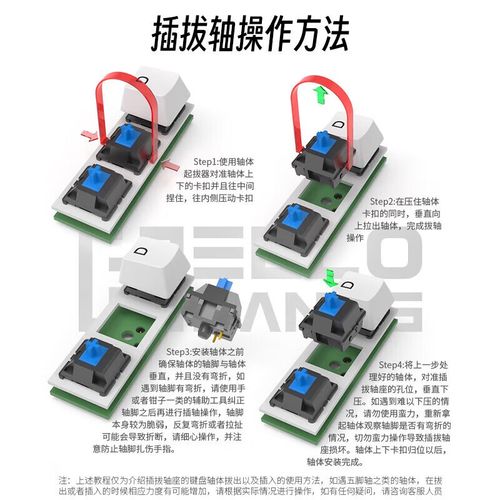 价格与性价比分析图表